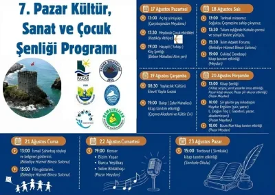 Rize-Pazar'da 7.si yapılacak olan Kültür Sanat ve Çocuk Festivalinin Programı belli oldu